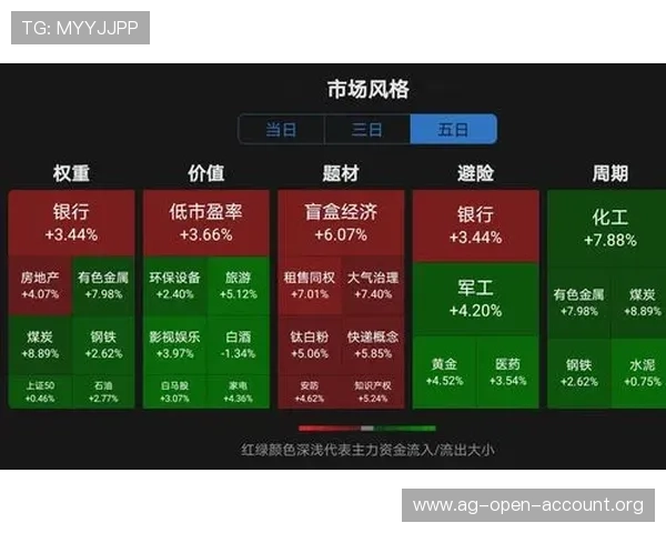 选择888真人投注的理由与注意事项，保障你的资金安全与游戏体验的全面提升